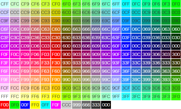 カラーコード（3桁）