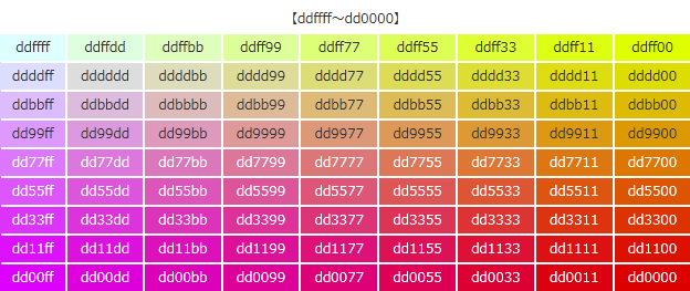 6桁のカラーコード[ddffff～dd0000]
